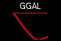 GGAL